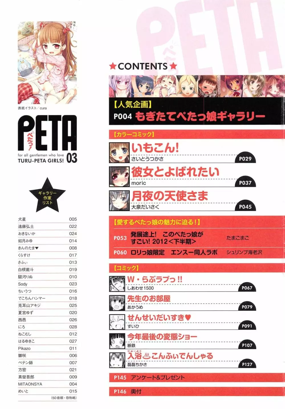 PETA! Vol.03 Page.4