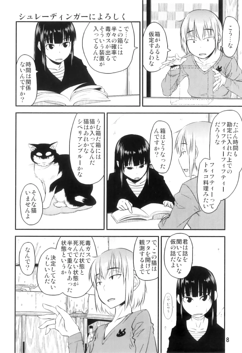 PM3:12の冷蔵庫 Page.7