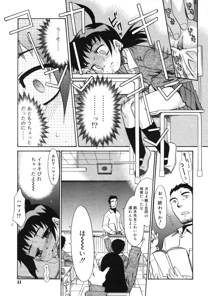 COMIC RiN 2005年1月号 Vol.1 Page.38