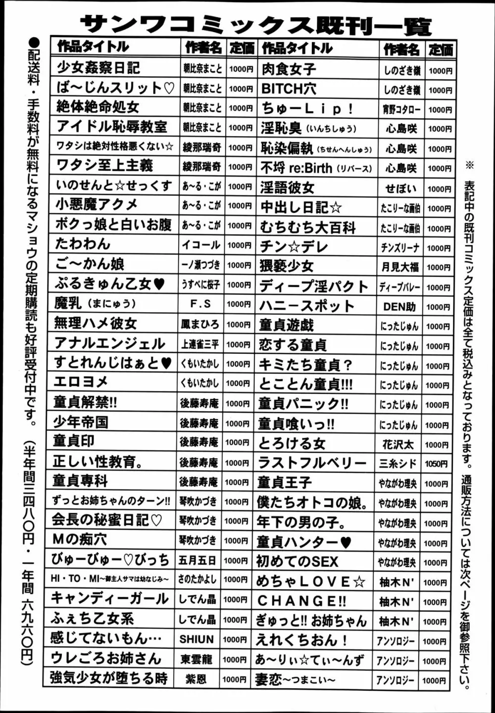 コミック・マショウ 2013年6月号 Page.252