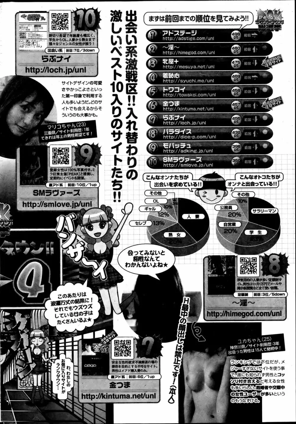 ナマイキッ！ 2013年7月号 Page.249