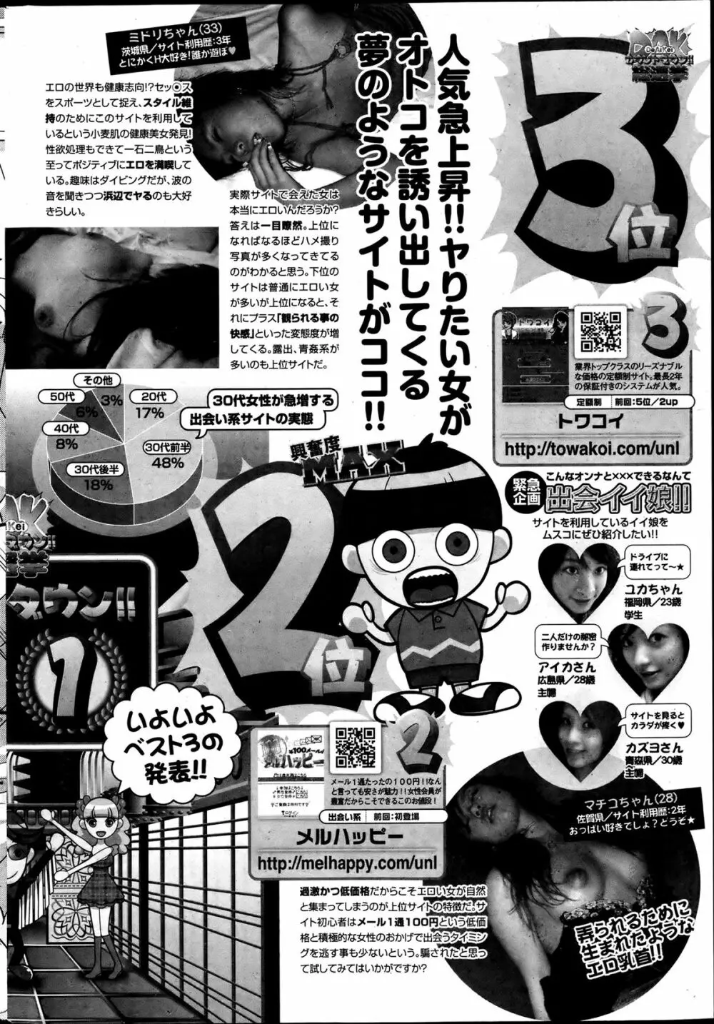 ナマイキッ！ 2013年7月号 Page.251