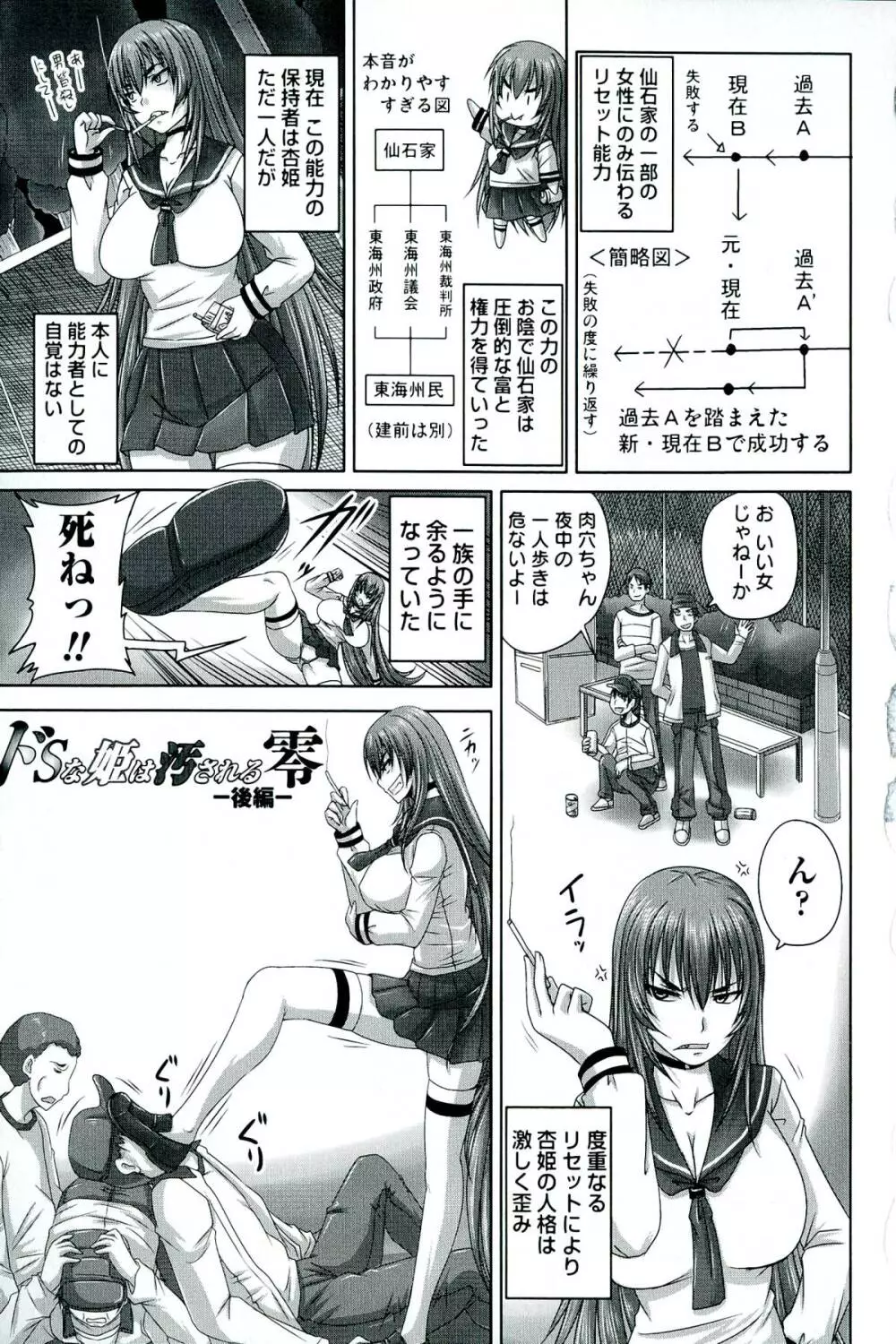 ドSな姫は汚される -因果ノ章- Page.49