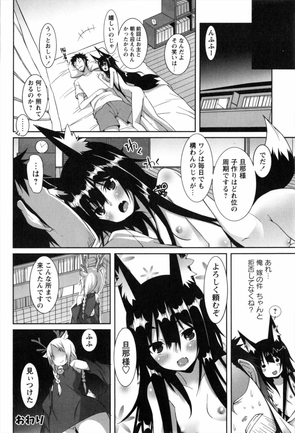 発情期 またがる獣耳少女たち Page.38