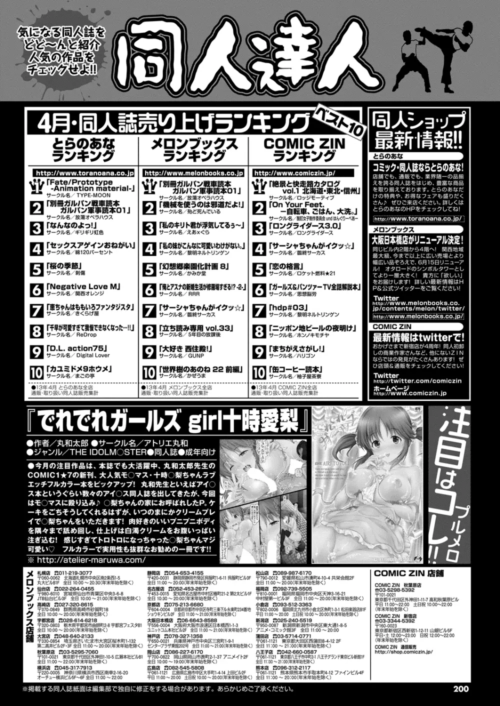 COMIC プルメロ 2013年8月号 Page.199