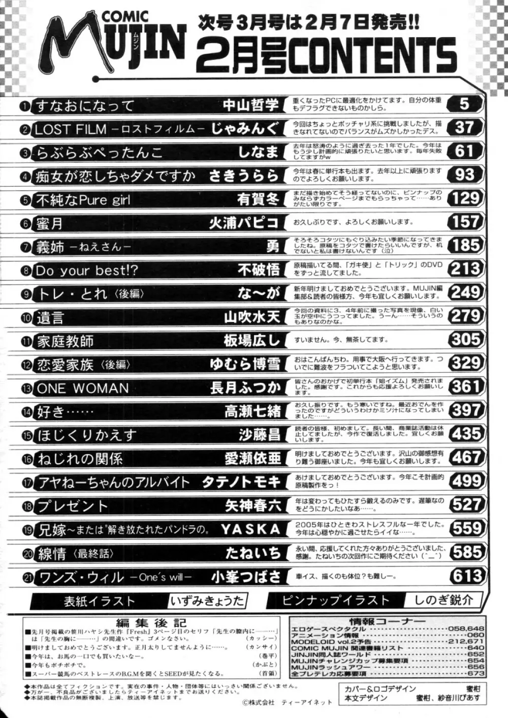 COMIC MUJIN 2006年2月号 Page.644