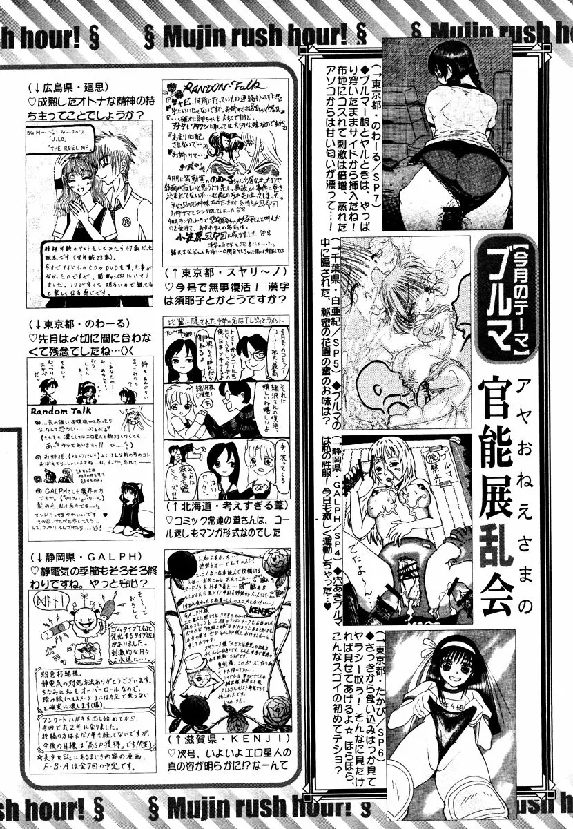 COMIC MUJIN 2006年5月号 Page.678