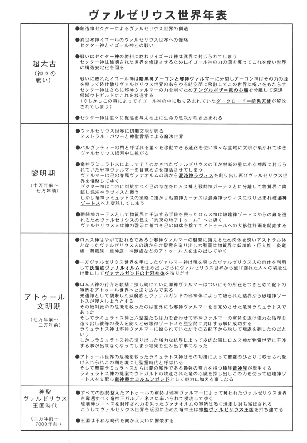 奴隷戦士マヤ II Page.256