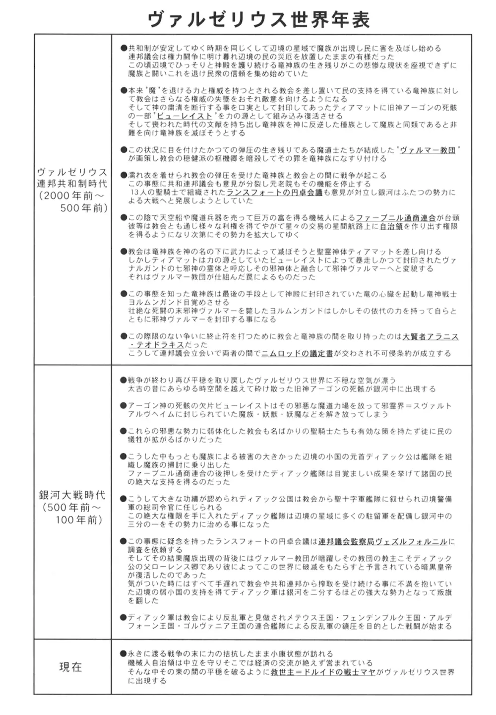 奴隷戦士マヤ II Page.258