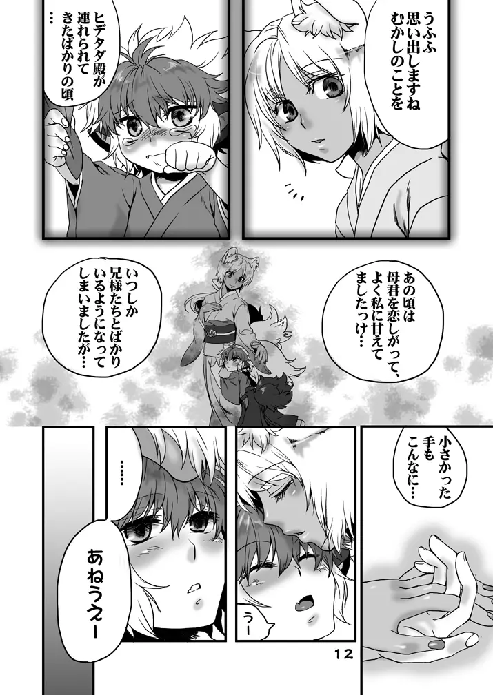 酒呑狸と八百夜物語 Page.12