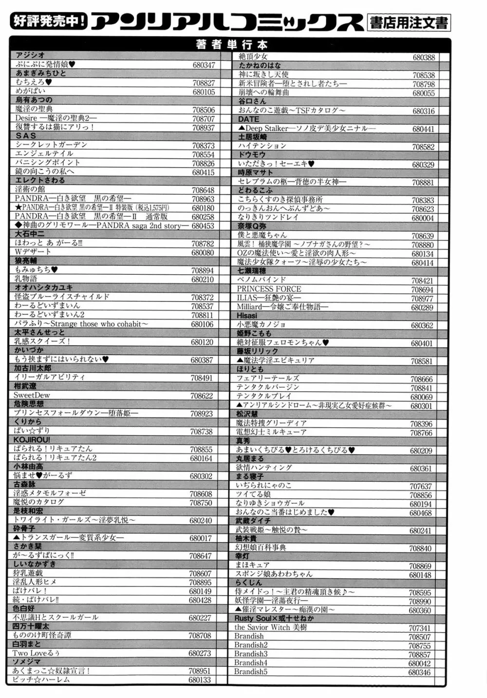 コミックアンリアル 2013年10月号 Vol.45 Page.435