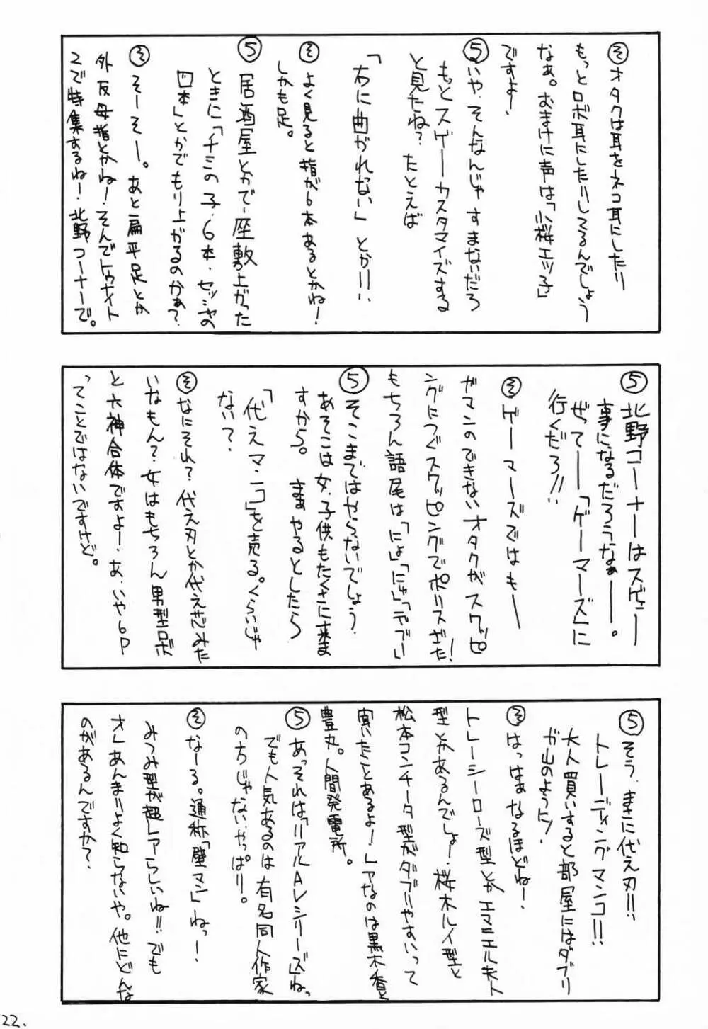 チョビッツ シックス Page.21