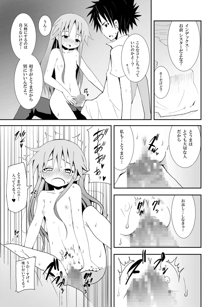 とある空気の禁書目録 Page.14