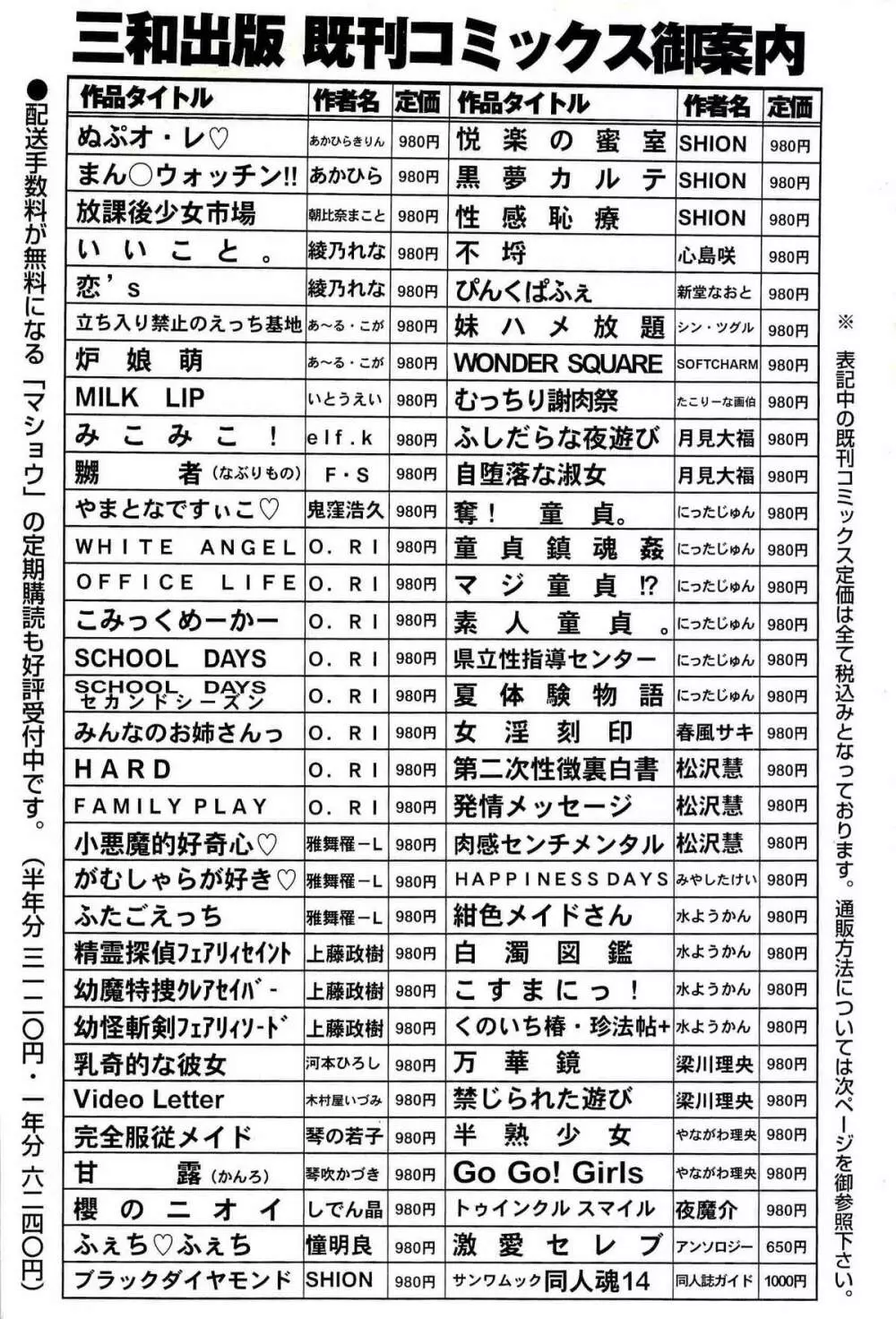 コミック・マショウ 2008年2月号 Page.224