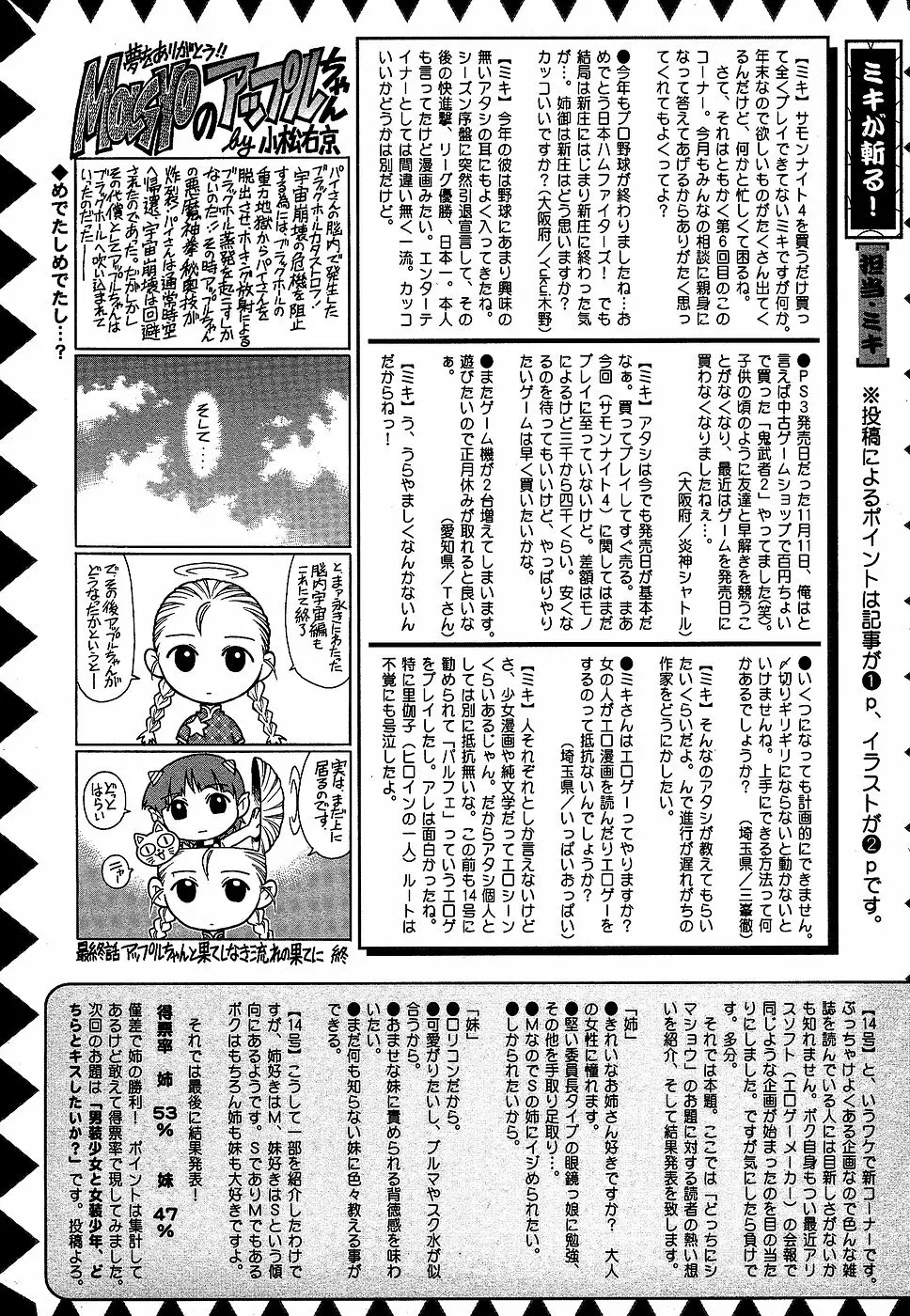 コミック・マショウ 2007年2月号 Page.227