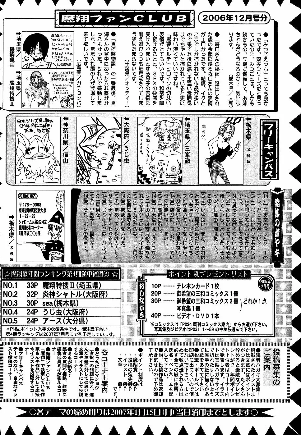 コミック・マショウ 2007年2月号 Page.228