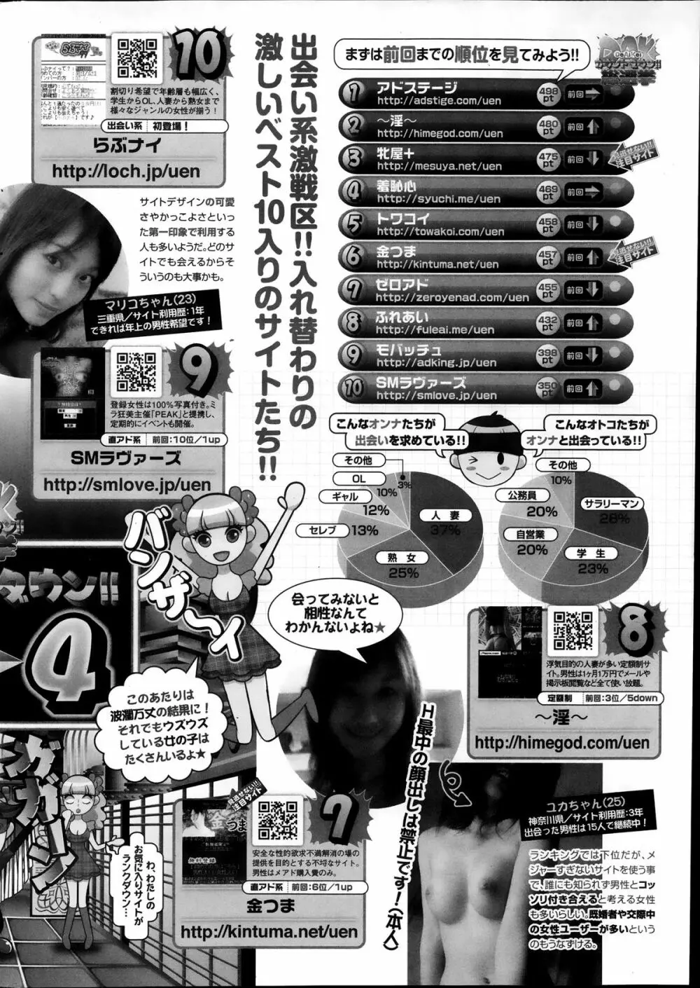 ナマイキッ！ 2013年11月号 Page.250