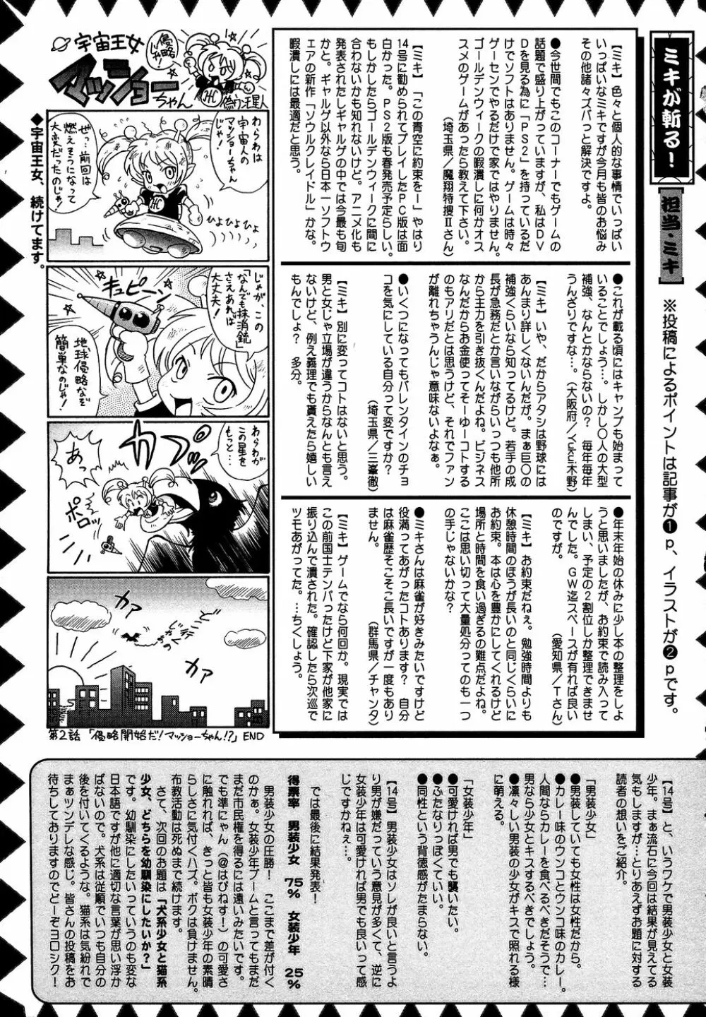 コミック・マショウ 2007年4月号 Page.227