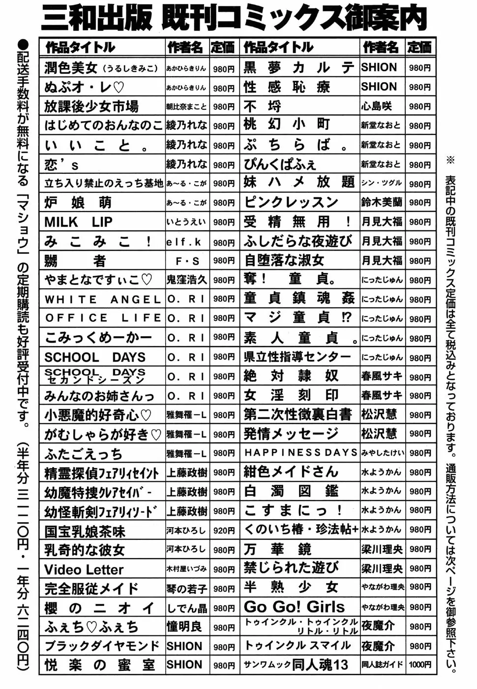 コミック・マショウ 2007年6月号 Page.224