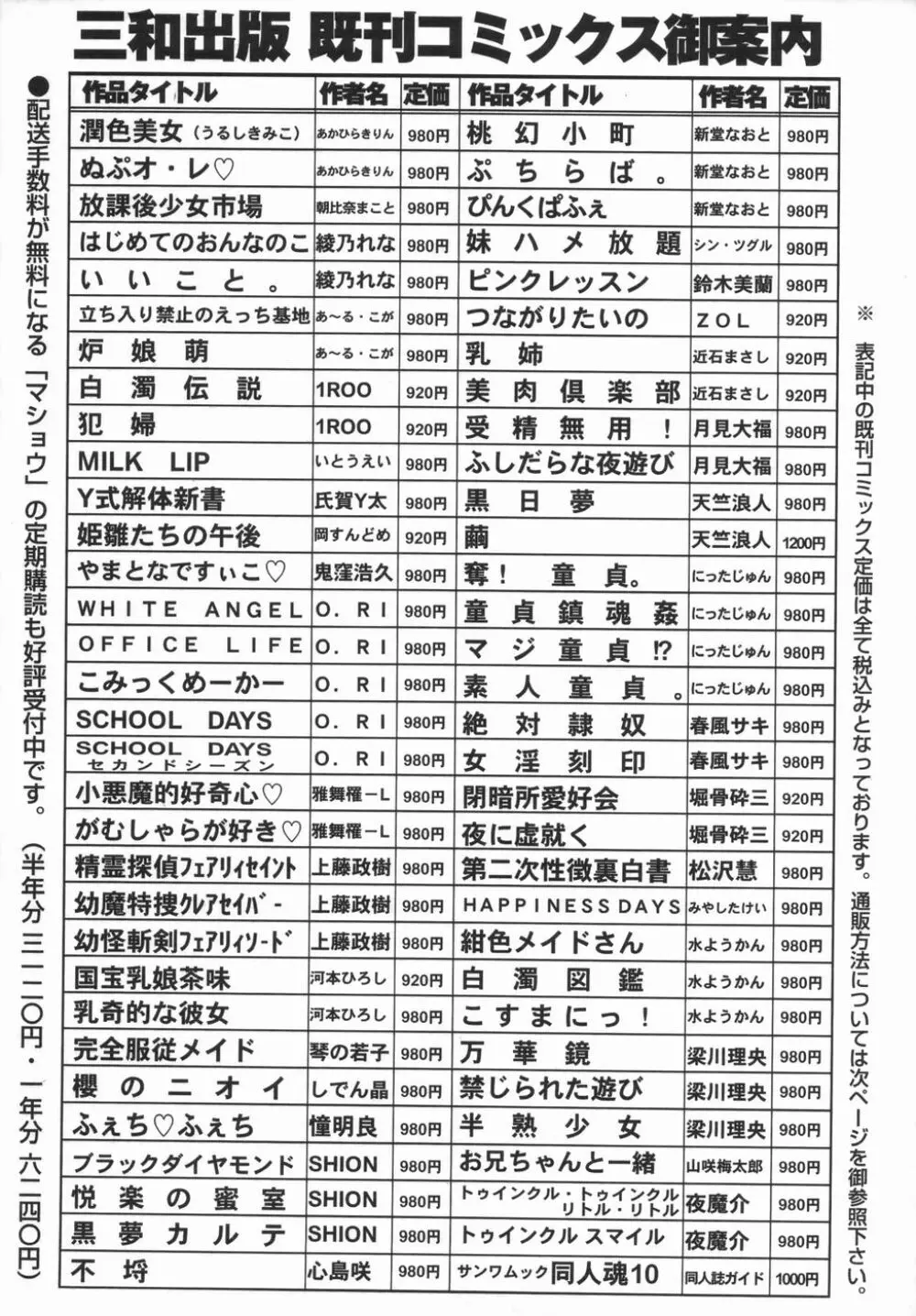 コミック・マショウ 2006年5月号 Page.224