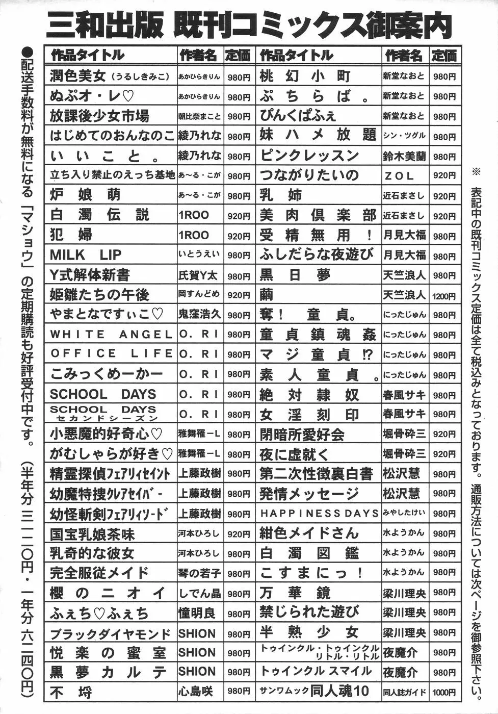 コミック・マショウ 2006年6月号 Page.224