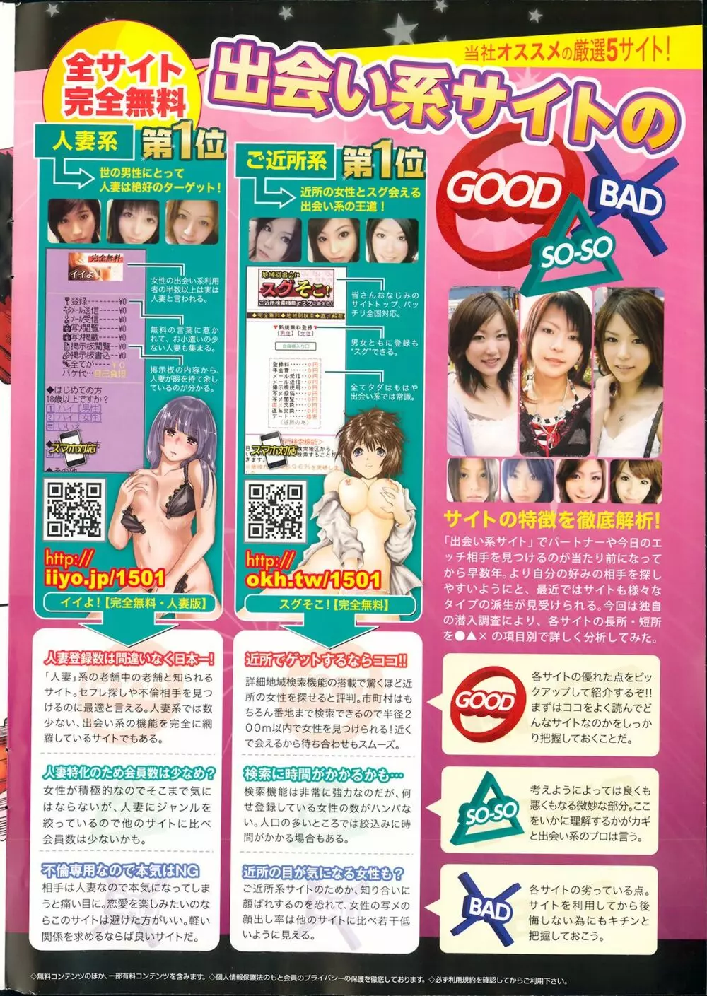 COMIC SIGMA 2013年11月号 Vol.76 Page.270