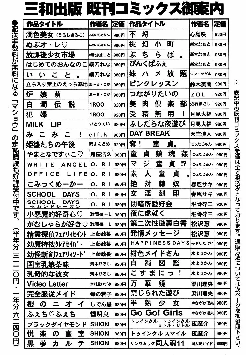 コミック・マショウ 2006年9月号 Page.224