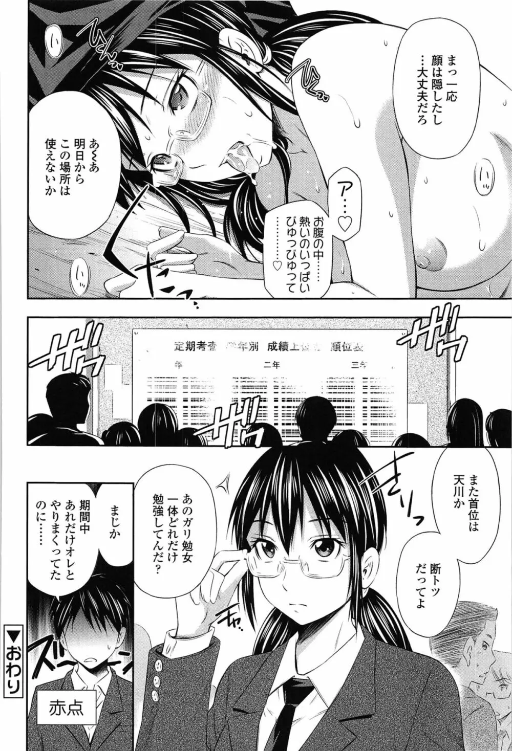 とってもホットな中心部 Page.158