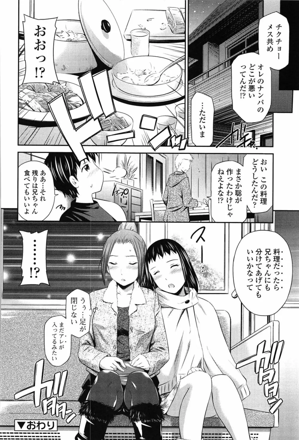 とってもホットな中心部 Page.84