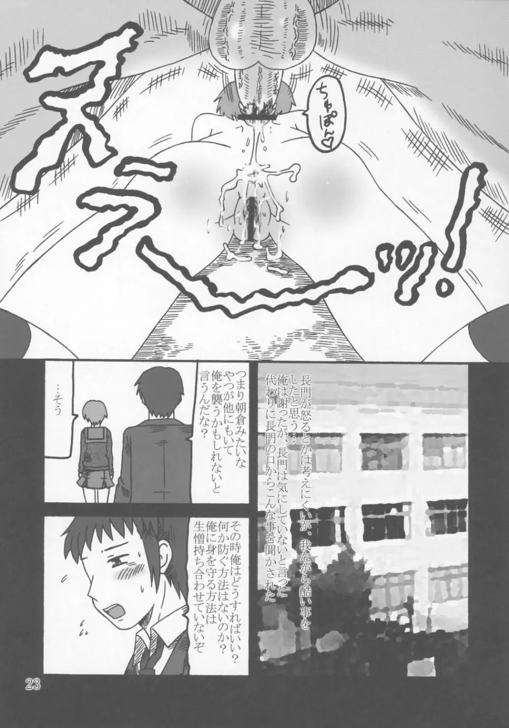 長門有希の蜜壷 Page.22