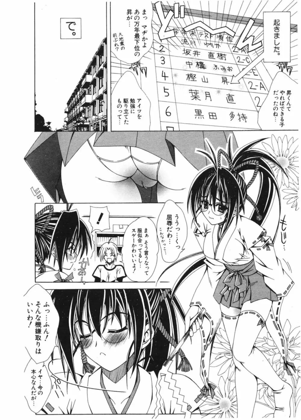 COMIC ポプリクラブ 2006年2月号 Page.119