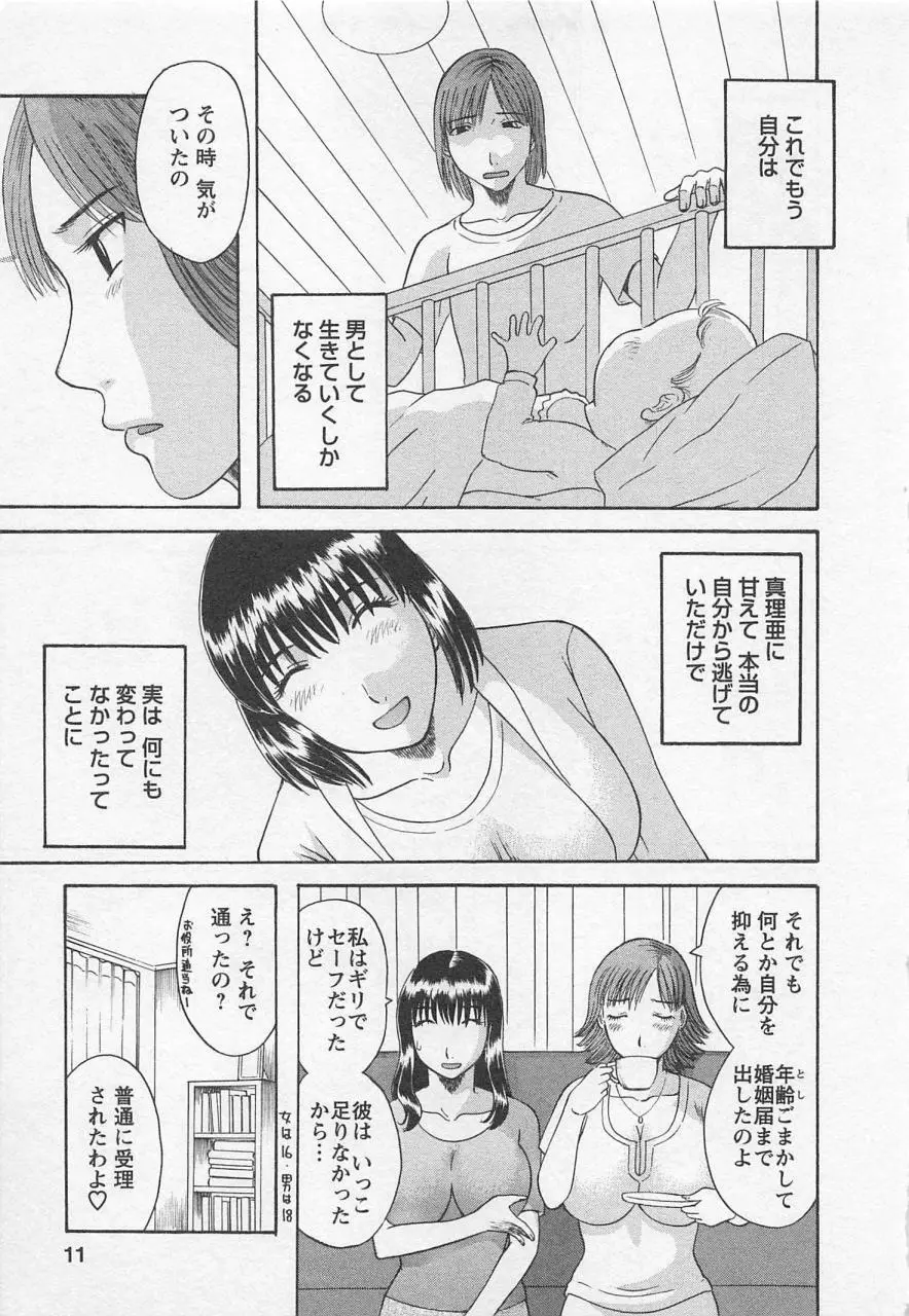 あなたのOL 3 Page.10