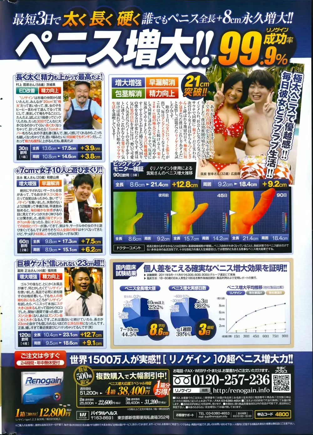 COMICポプリクラブ 2014年2月号 Page.332