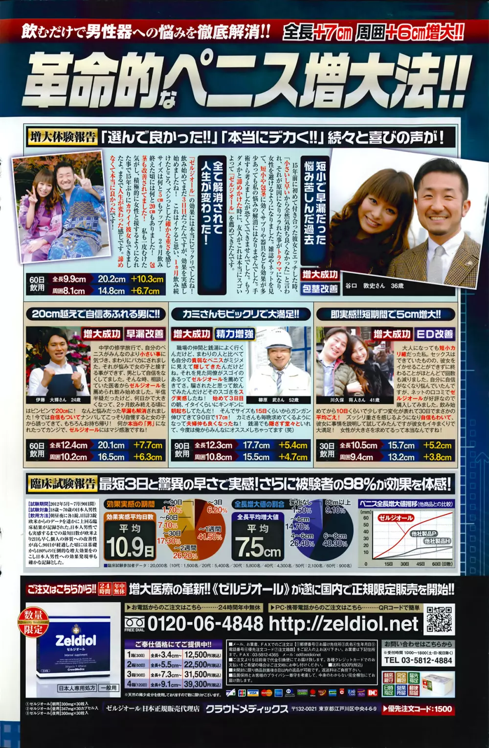 ポプリクラブ 2014年03月号 Page.170