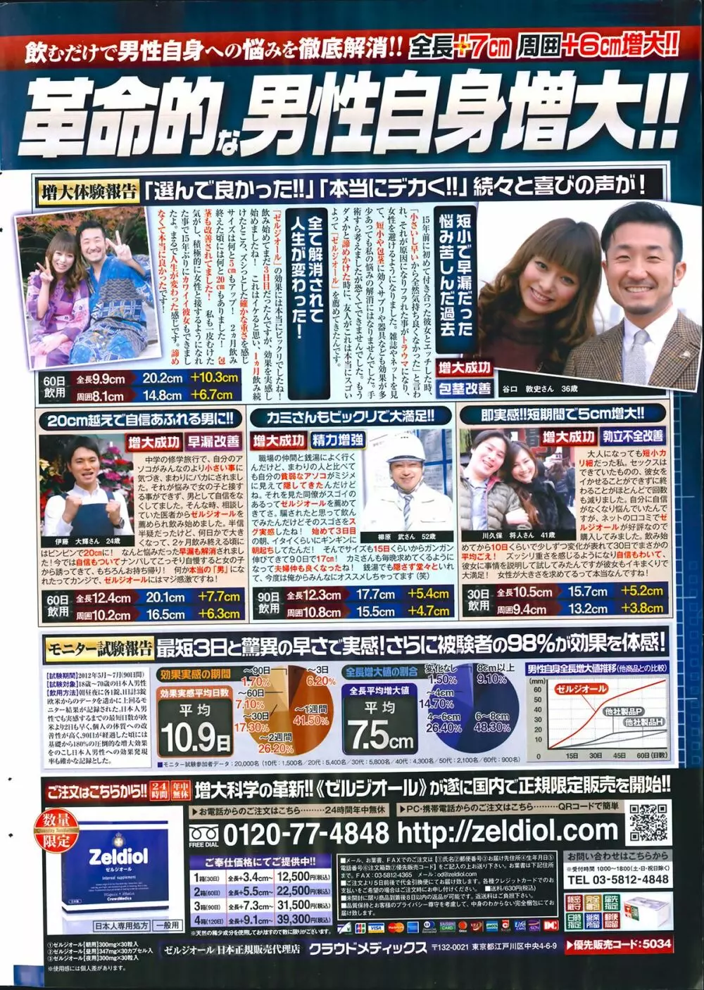 アクション ピザッツ 2014年4月号 Page.254