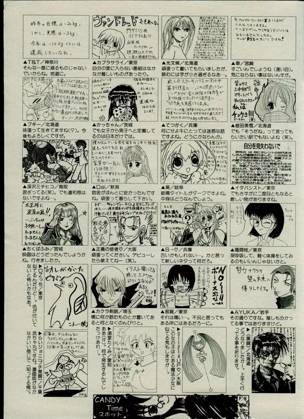 キャンディータイム 2002年3月号 Page.227