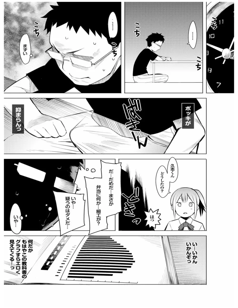 健康すぎるっ!! Page.132