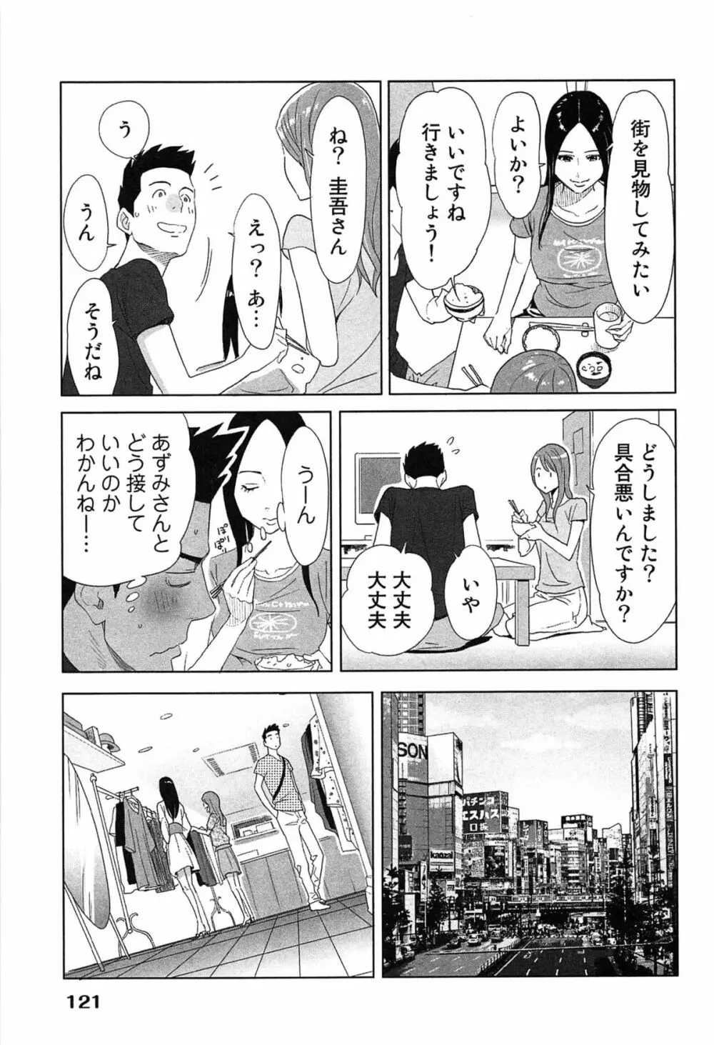 女神と一年暮らしてみた。 1 Page.125