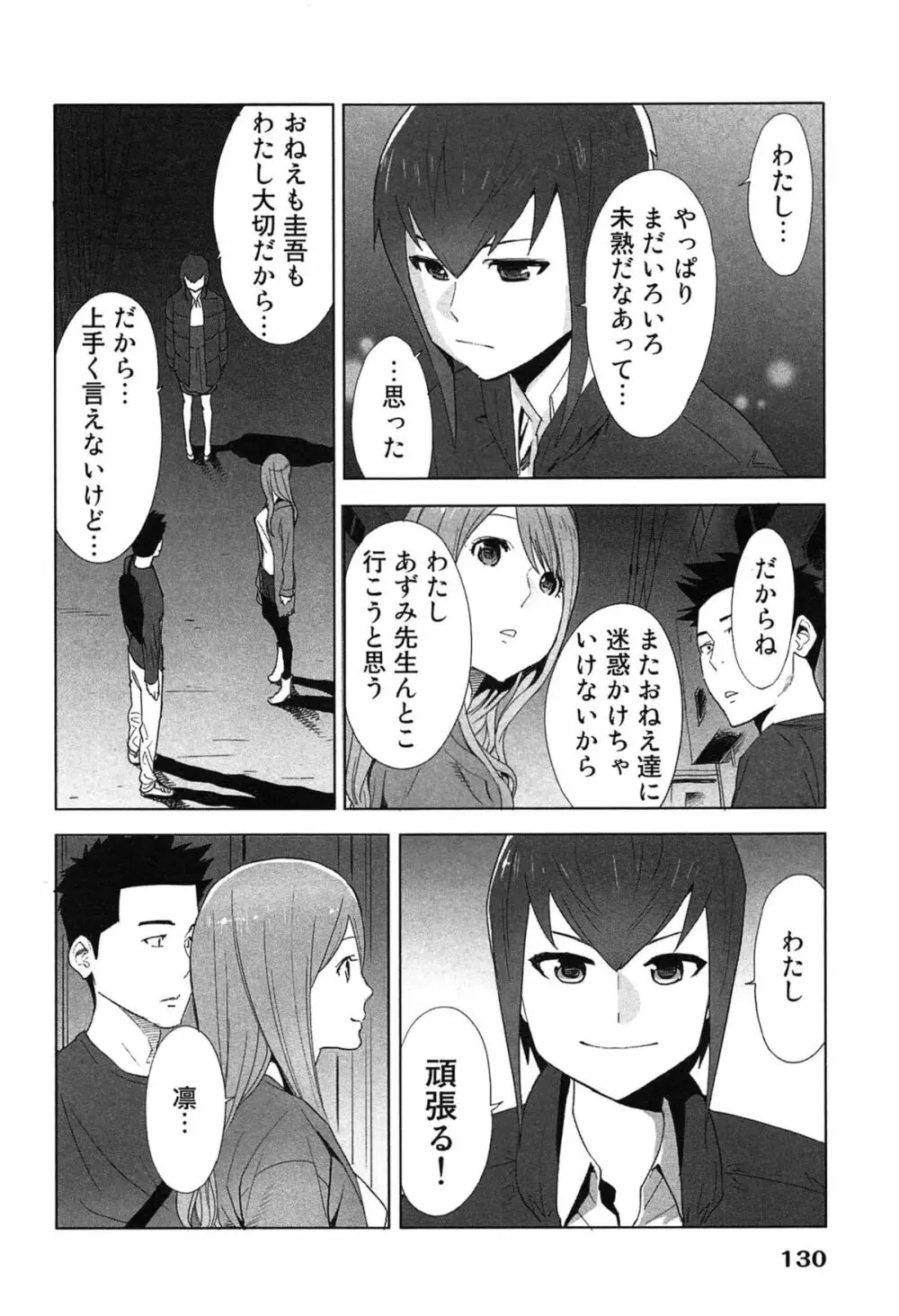 女神と一年暮らしてみた。 2 Page.134