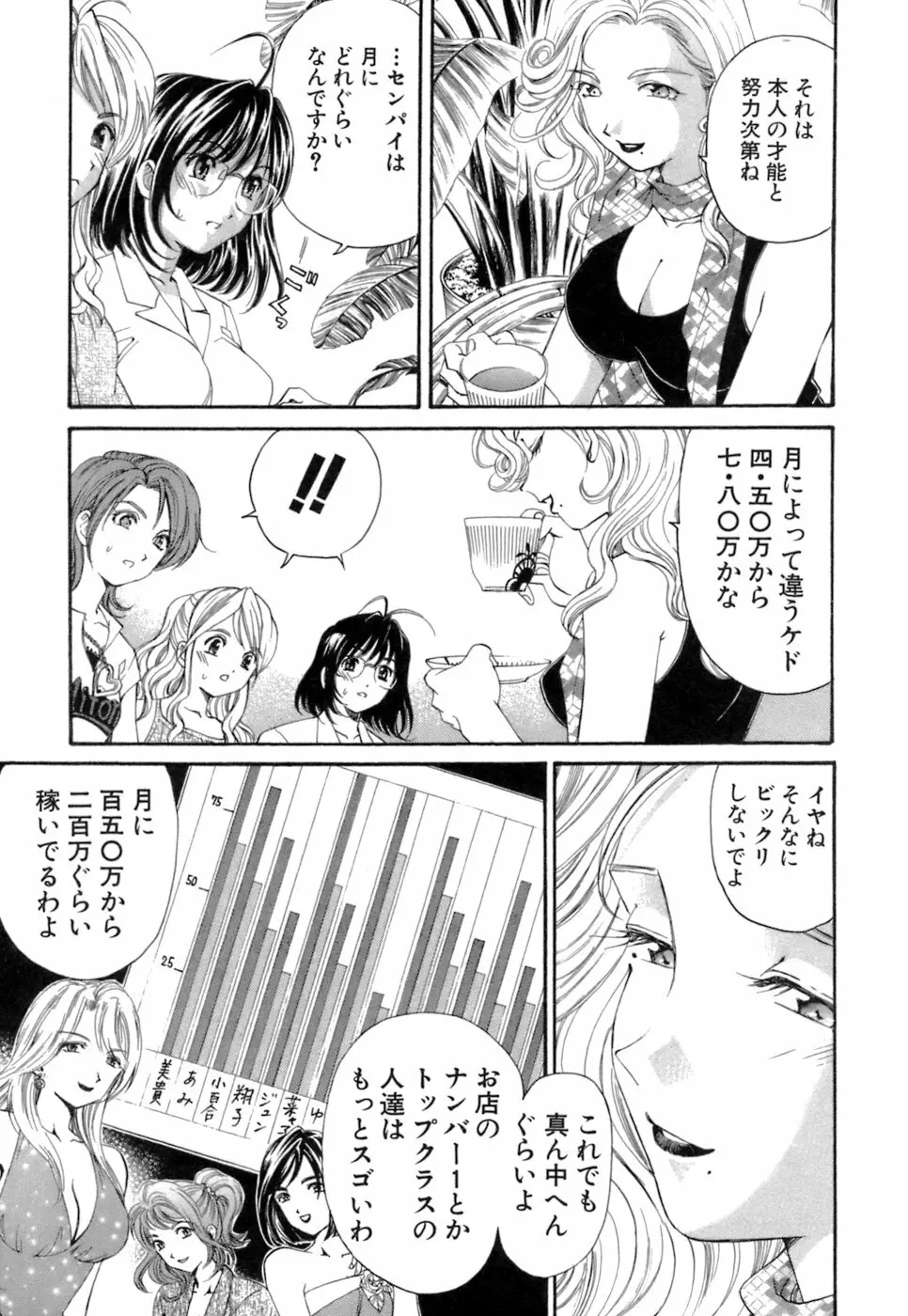 いつか勝ち組! 1 Page.30