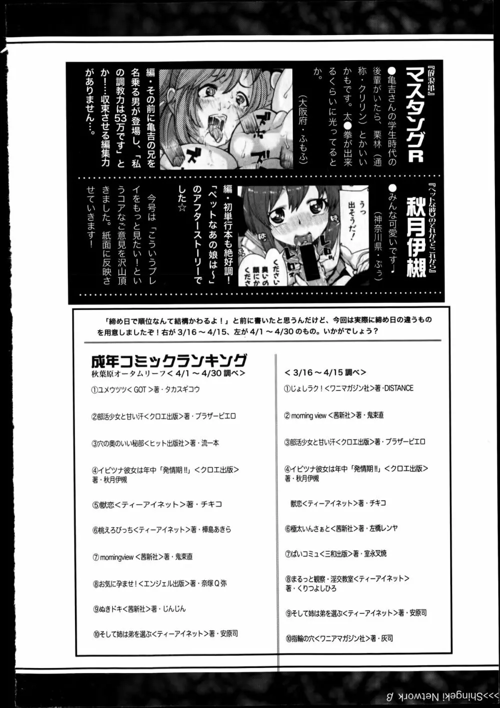 COMIC 真激 2014年7月号 Page.342