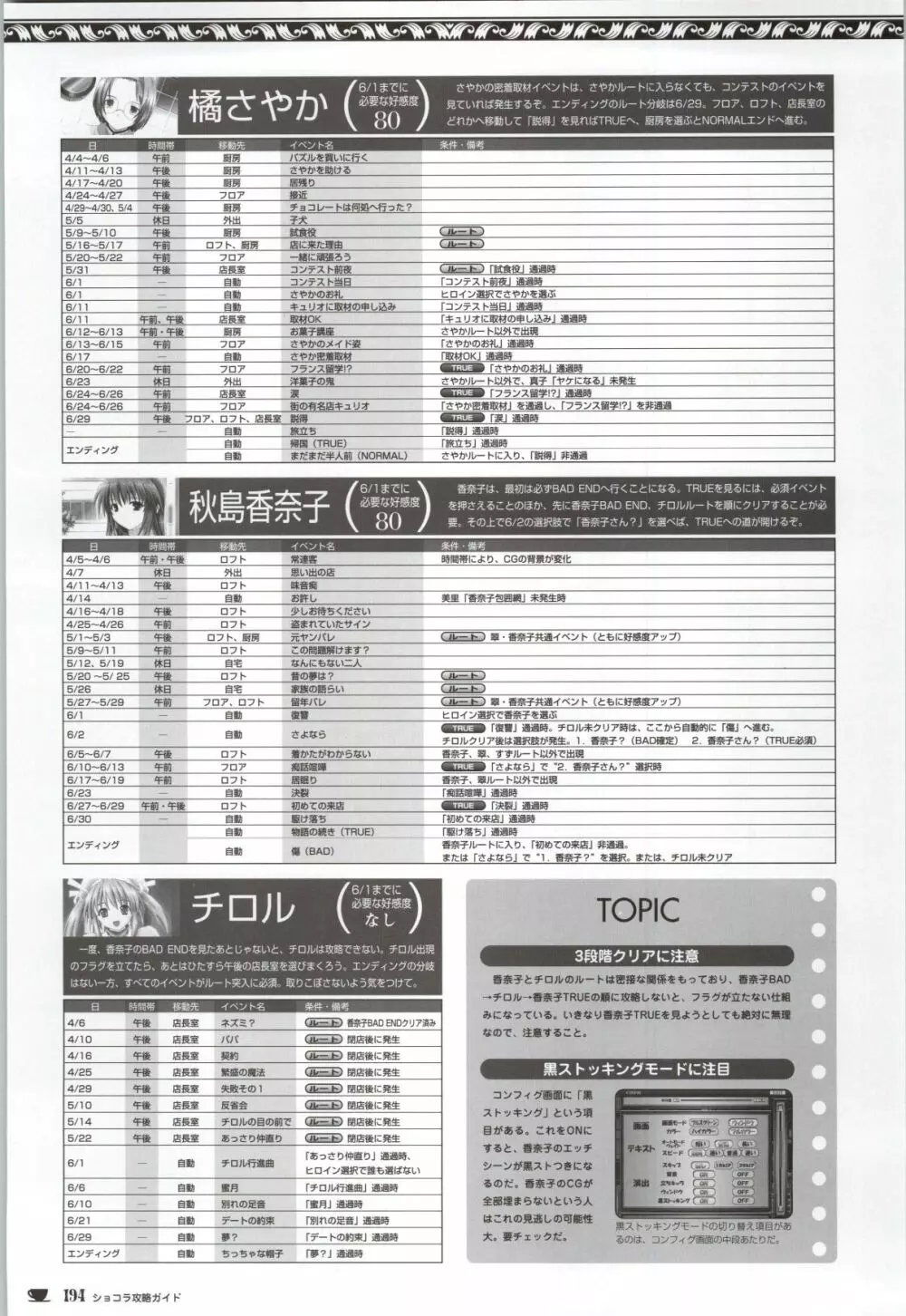 ショコラ&パルフェ ビジュアルファンブック Page.194