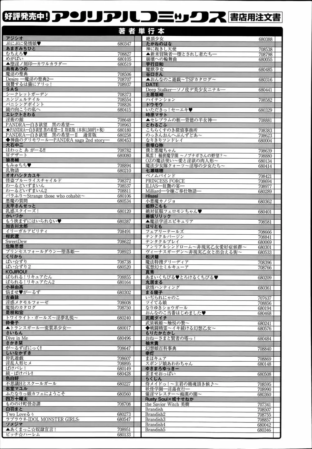 コミックアンリアル 2014年6月号 Vol.49 Page.475