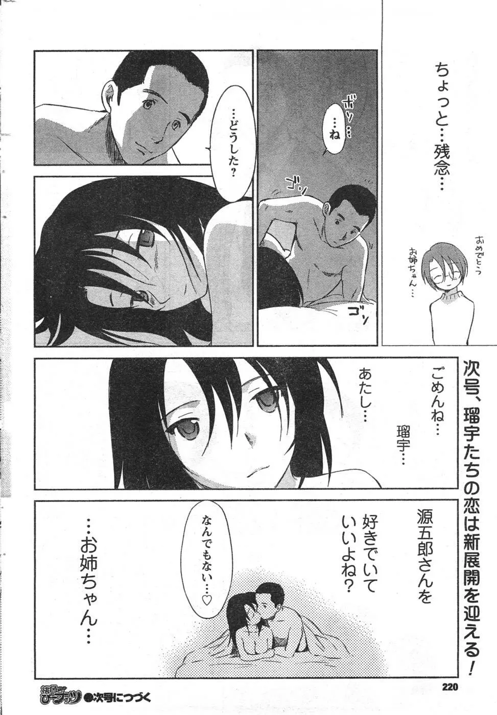 COMIC キャンドール 2008年1月号 Vol.48 Page.218