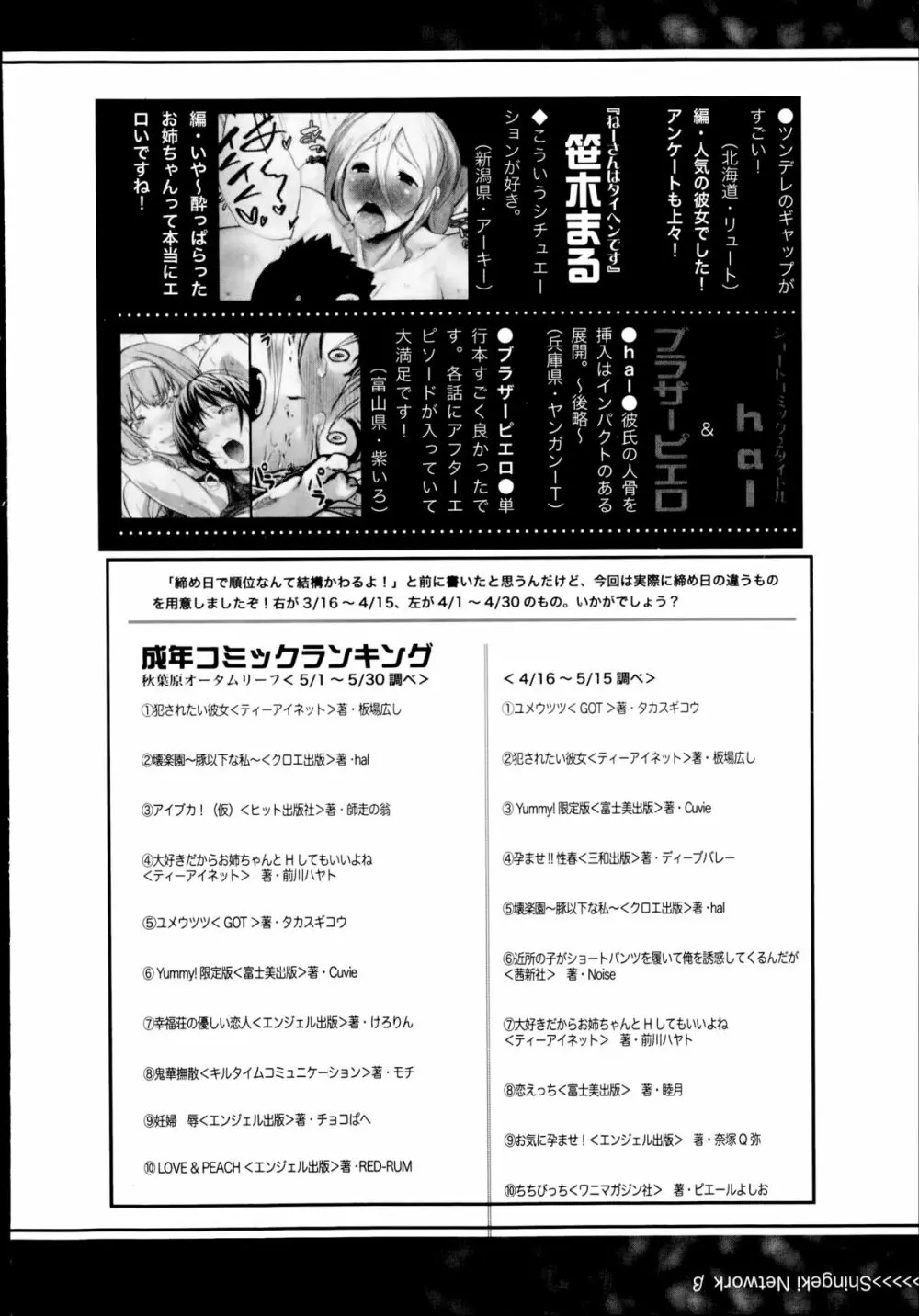 COMIC 真激 2014年8月号 Page.356