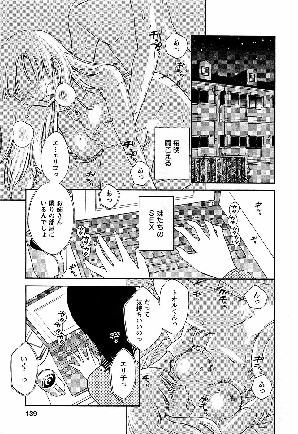 誘惑アフタヌーン Page.140