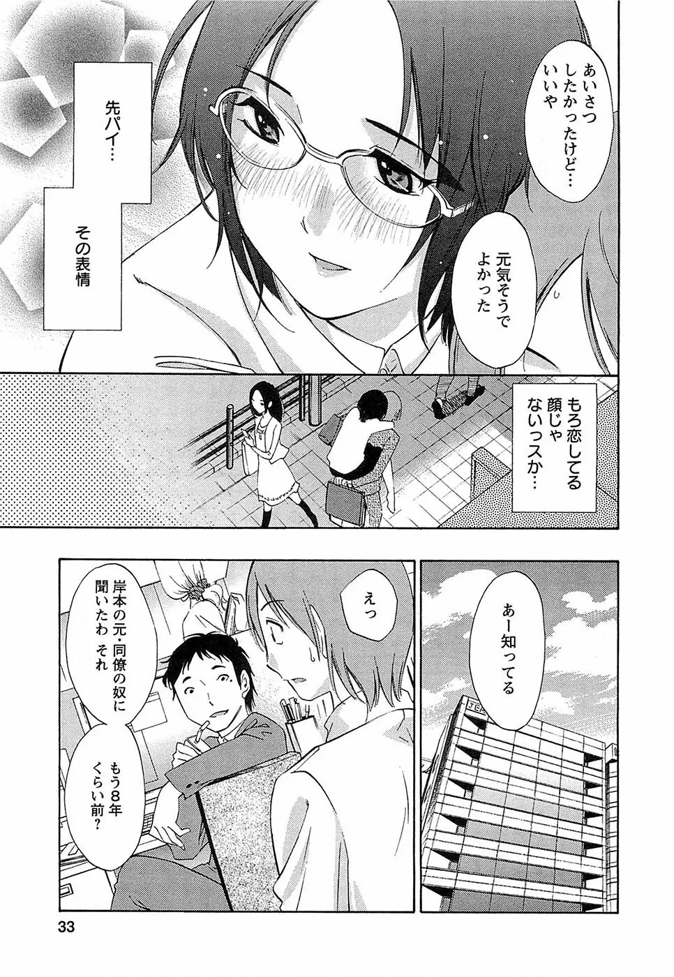 誘惑アフタヌーン Page.34