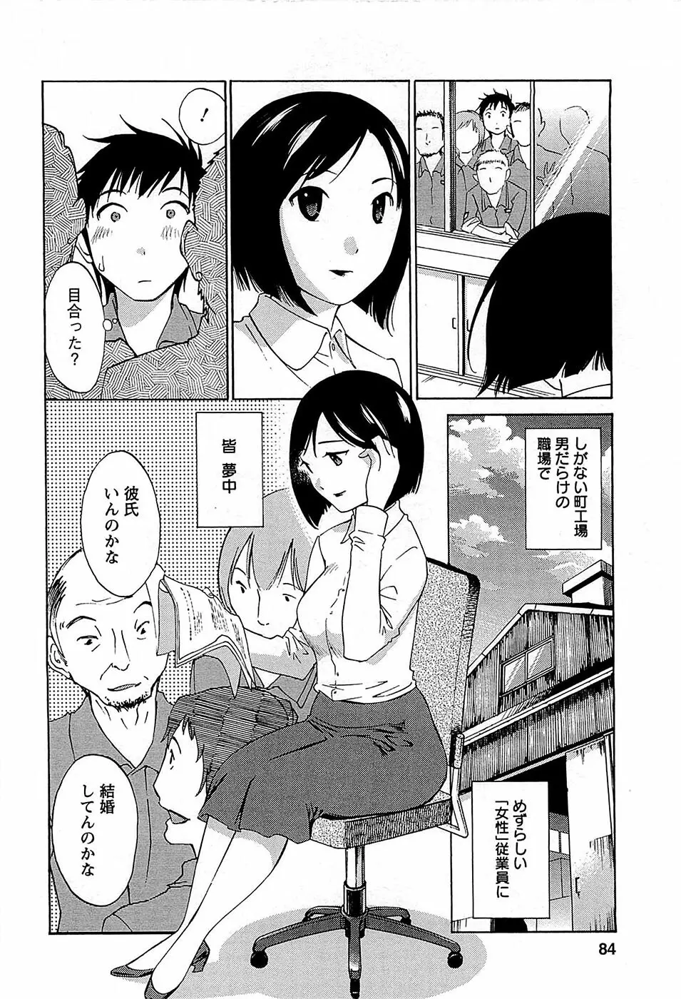 誘惑アフタヌーン Page.85