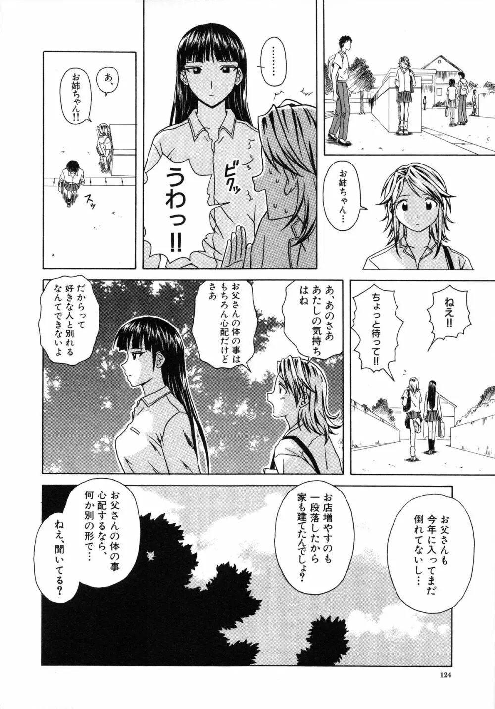 誘惑の扉 Page.126