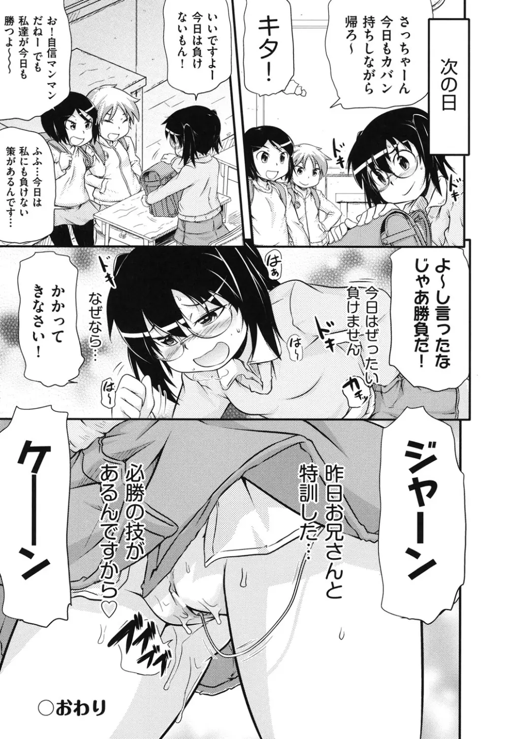 こっとん☆ぱんつ Page.21